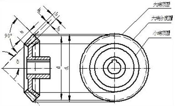 齒輪畫法與基本算法 齒輪畫法與基本算法